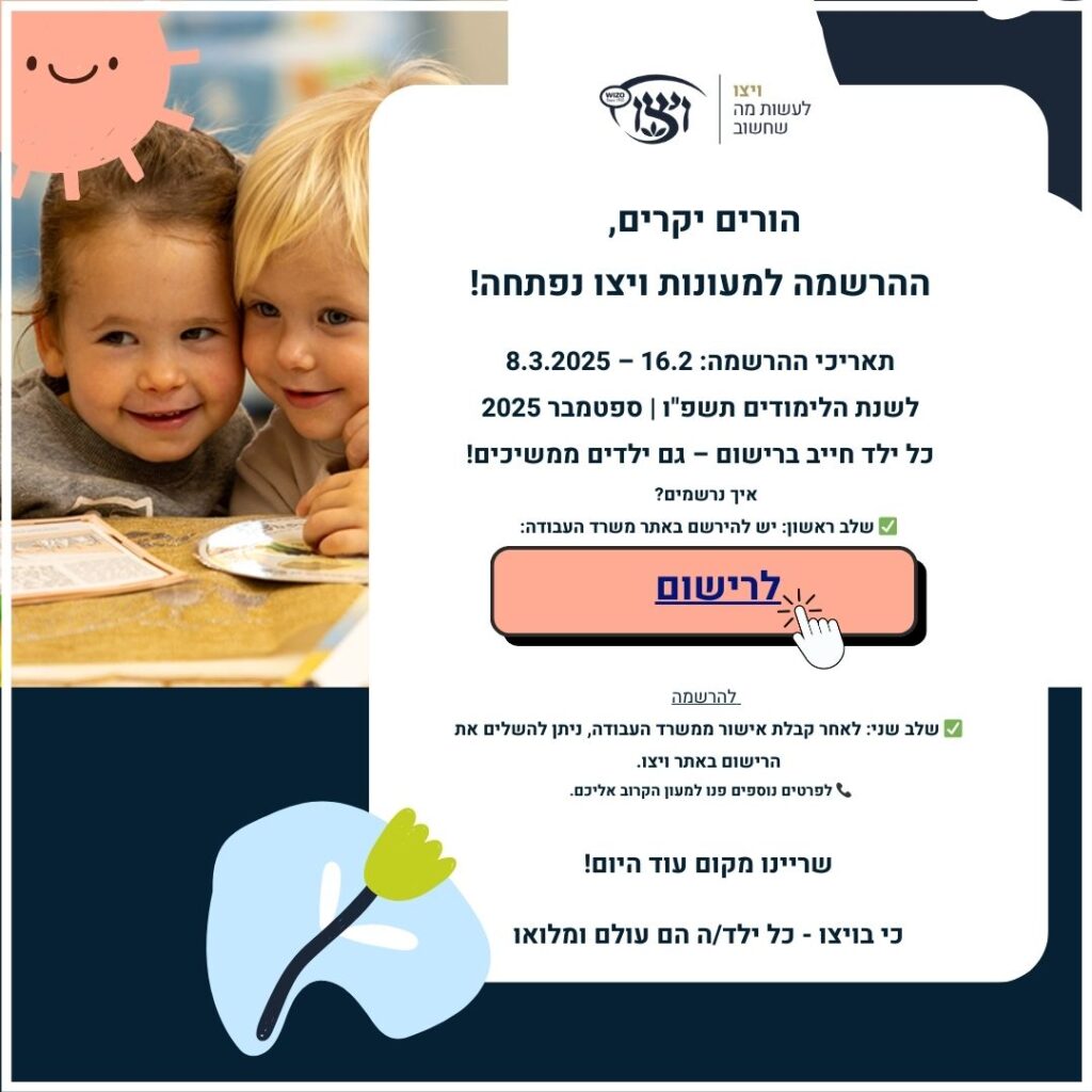 פופ אפ לאתר